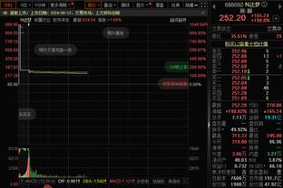 弑杀旧主！哈里森-巴恩斯11中5得到17分4板3助 三分4中3